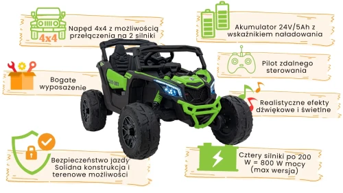 BUGGY ATV CAN-AM Maverick Zielony- infografika.webp