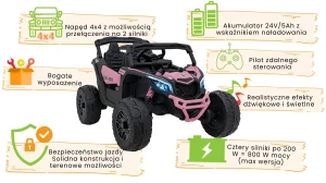 BUGGY ATV CAN-AM Maverick Różowy -inofgrafika.webp