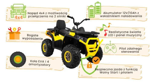 Żółty samochod dla dzieci na akumulator Quad ATV Desert- infografika.webp