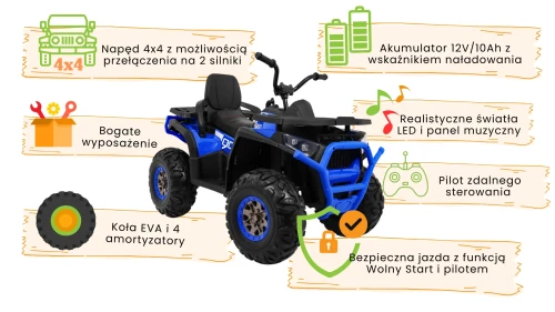 Niebieski samochod dla dzieci na akumulator Quad ATV Desert- infografika.webp