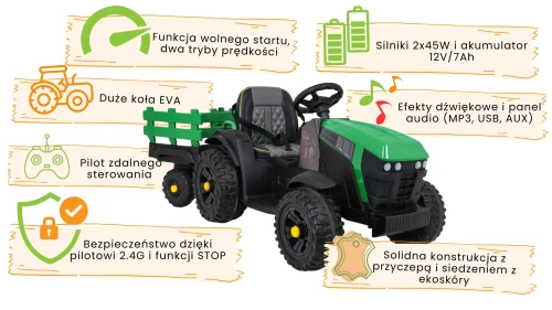 Zielony Traktor Titanium Z Przyczepą - infografika.webp