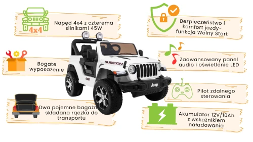 biały Jeep Wrangler Rubicon- infografika.webp