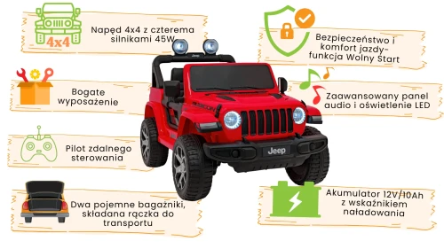 Czerwony Jeep Wrangler Rubicon- infografika.webp