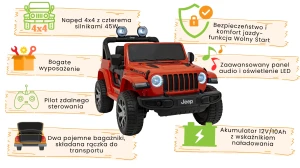 Pomarańczowy Jeep Wrangler Rubicon- infografika.webp