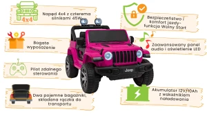 Różowy Jeep Wrangler Rubicon- infografika.webp