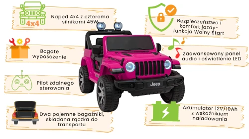 Różowy Jeep Wrangler Rubicon- infografika.webp