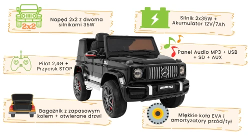Czarny Mercedes AMG G63 - infografika.webp