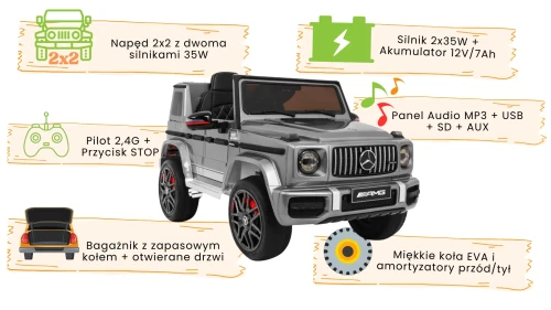 Srebrny Mercedes AMG G63 - infografika.webp