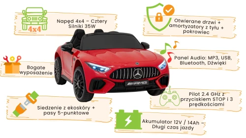 Czerwone autko na akumulator dla dzieci - infografika Mercedes Benz AMG SL63.webp