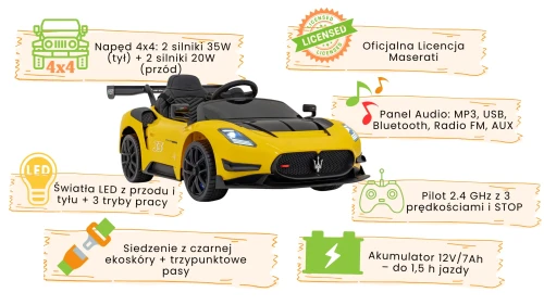 Maserati MC20 GT2 Żółty -inofgrafika.webp