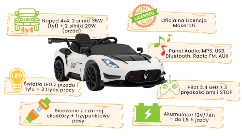 Białe autko na akumulator dla dzieci - infografika Maserati MC20 GT2.webp