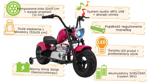 Różowy pojazd Motorek Chopper Warrior infografika.webp