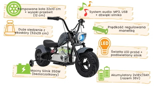 Szary pojazd Motorek Chopper Warrior infografika.webp
