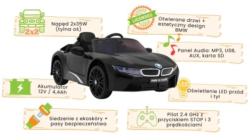 Czarny BMW I8 Lift - infografika.webp