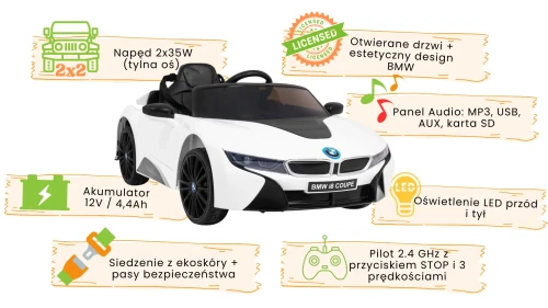 Białe BMW I8 Lift - infografika.webp