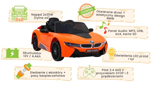 Czarny BMW I8 Lift - infografika.webp