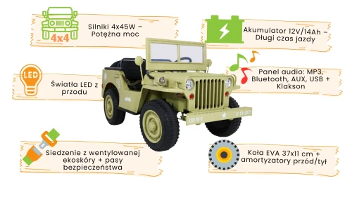Wojskowe Retro dla 3 dzieci Matcha 4x4- infografika.webp