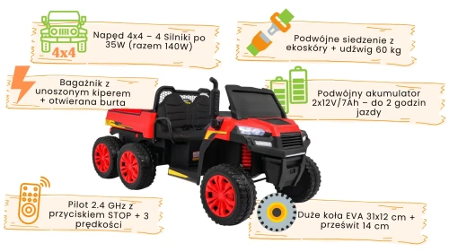 Czerwone autko na akumulator dla dzieci  Farmer Truck dla 2 dzieci - infografika.webp
