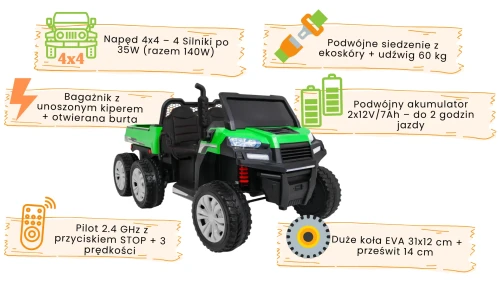 Zielone autko na akumulator dla dzieci  Farmer Truck dla 2 dzieci - infografika.webp