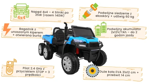 Niebieskie autko na akumulator dla dzieci  Farmer Truck dla 2 dzieci - infografika.webp