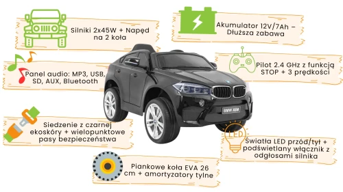 Czarne BMW X6M - infografika.webp