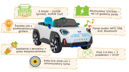biały  Mini Cooper Concept Acemaninfografika.webp