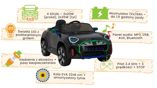 Czarne Mini Cooper Concept Aceman infografika.webp