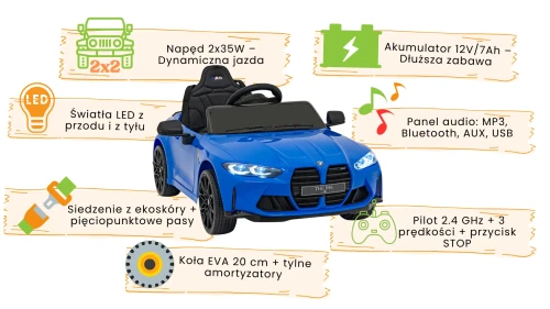 Pojazd BMW M4 Niebieski infografika.webp