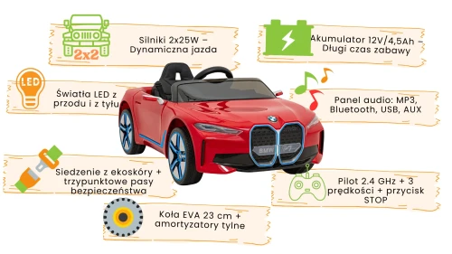 Pojazd BMW i4 Czerwone infografika.webp