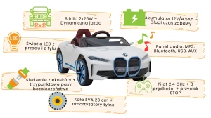 Pojazd BMW i4 Biały infografika.webp