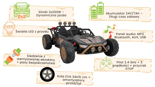 Buggy dla Dzieci - Racing 5 - czarny infografika.webp