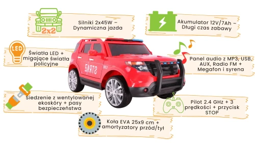 Samochód Strażacki infografika.webp