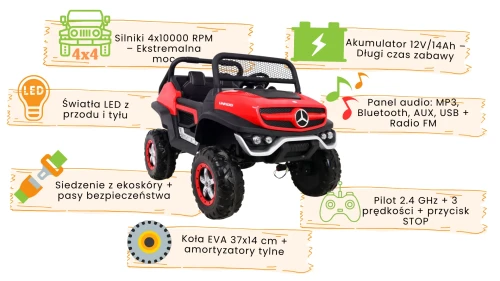 Czerwony Mercedes BENZ UNIMOG infografika.webp