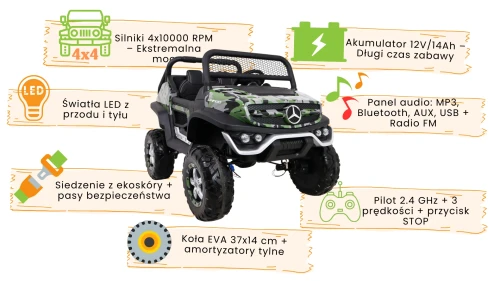 Moro Mercedes BENZ UNIMOG infografika.webp