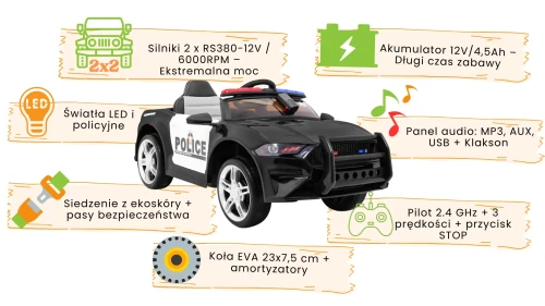 GT Sport Police infografika.webp