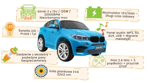 Niebieski SUV BMW X6M XXL dla 2 dzieci- infografika.webp