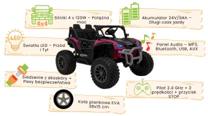 Buggy dla Dzieci - HONDA Talon 4x4 różowy inofgrafika.webp