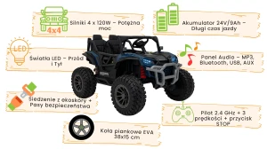 Buggy dla Dzieci - HONDA Talon 4x4 niebieski inofgrafika.webp