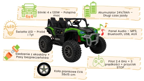 Buggy dla Dzieci - HONDA Talon 4x4 zielone inofgrafika.webp