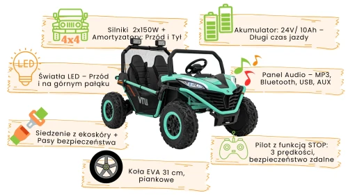 Buggy na Akumulator - FASTER zielony inofgrafika.webp
