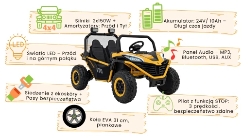 Buggy na Akumulator - FASTER żółty infografika.webp