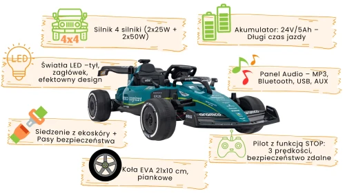 Formuła 1 Aston Martin Cognizant Aramco infografika.webp