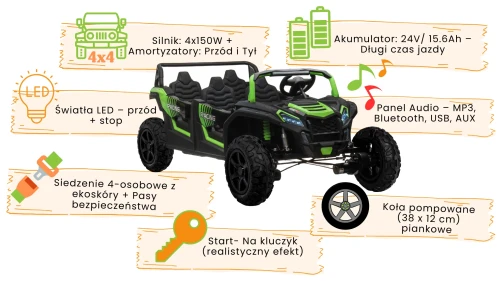 4-osobowy Buggy ATV RACING UTV2000 zielony infogragika.webp