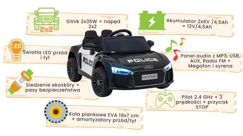 Audi R8 Policja infografika.webp