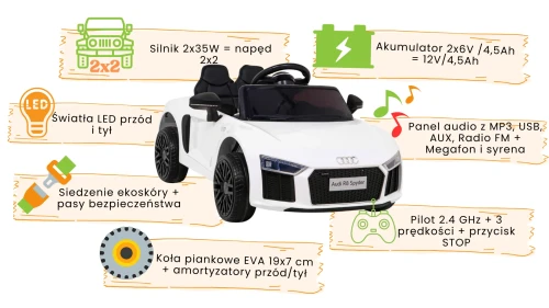 Audi R8 Policja infografika.webp