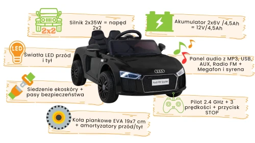 Audi R8 czarny infografika.webp
