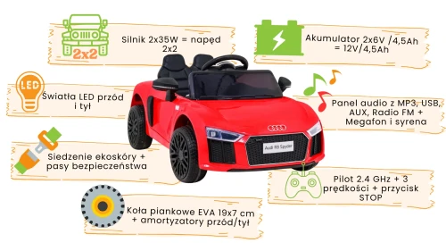 Audi R8 czerwony infografika.webp