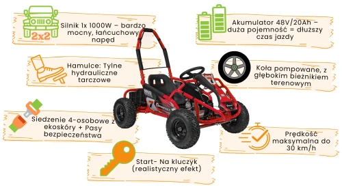Buggy dla Dziecka - Gokart MUD MONSTER czerwony inofgrafika.webp