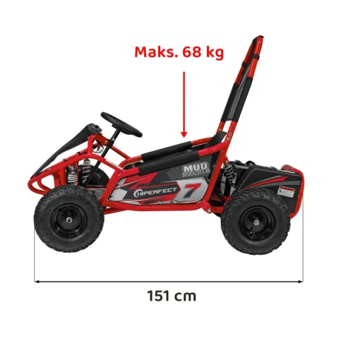 Czerwony samochód elektryczny dla dziecka Buggy dla Dziecka - Gokart MUD MONSTER.webp