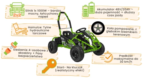 Buggy dla Dziecka - Gokart MUD MONSTER zielony inofgrafika.webp